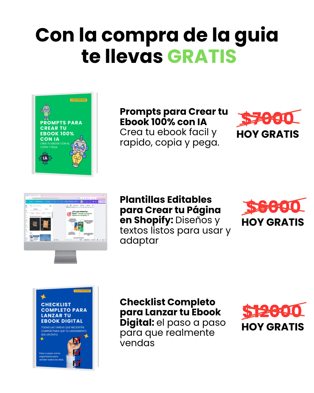 Vende Ebooks en Shopify: La guia definitiva